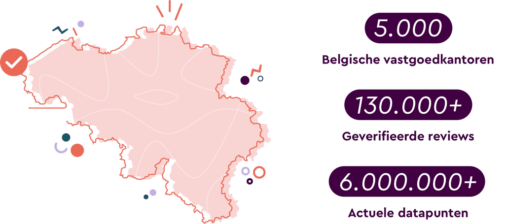 online schatten woning